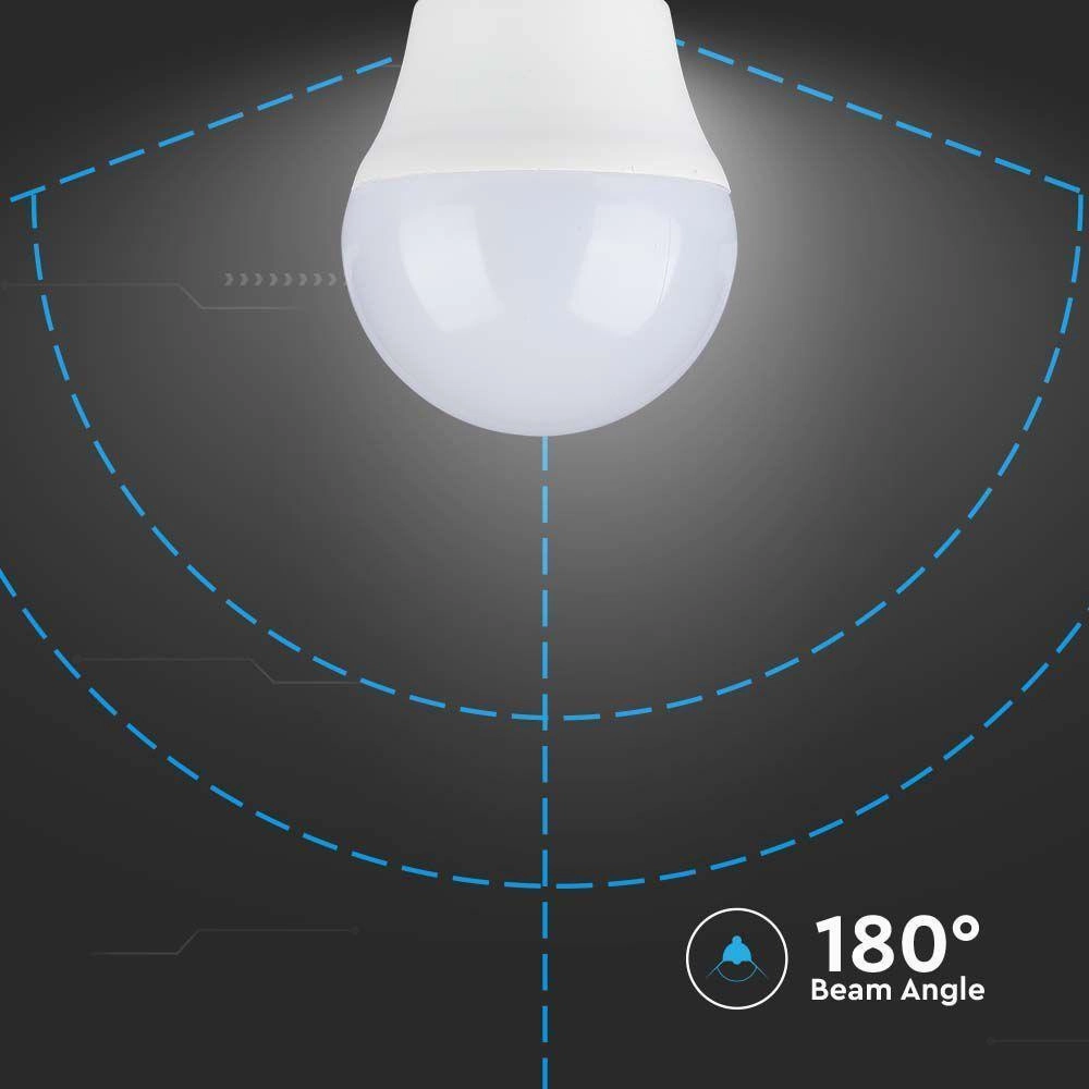 2 x  E27 LED 4.5W Non-Dimmable Lamp/Bulb (40W Equivalent)