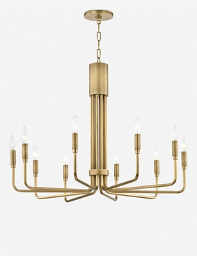 Alexane Chandelier modern floor lamp