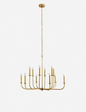 Breck Chandelier by Arteriors modern floor lamp